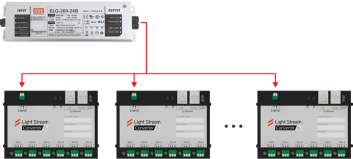 Файл:LS-Converter-6-v2-ru-Powered-by-12V-24V-or-48V-DC-power-supply.png