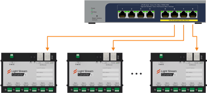 Файл:LS-Converter-6-v2-ru-Power-over-Ethernet-using-PoE.png